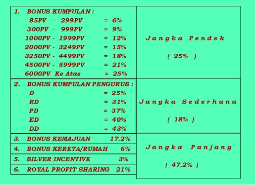 Contoh Cek Berpalang